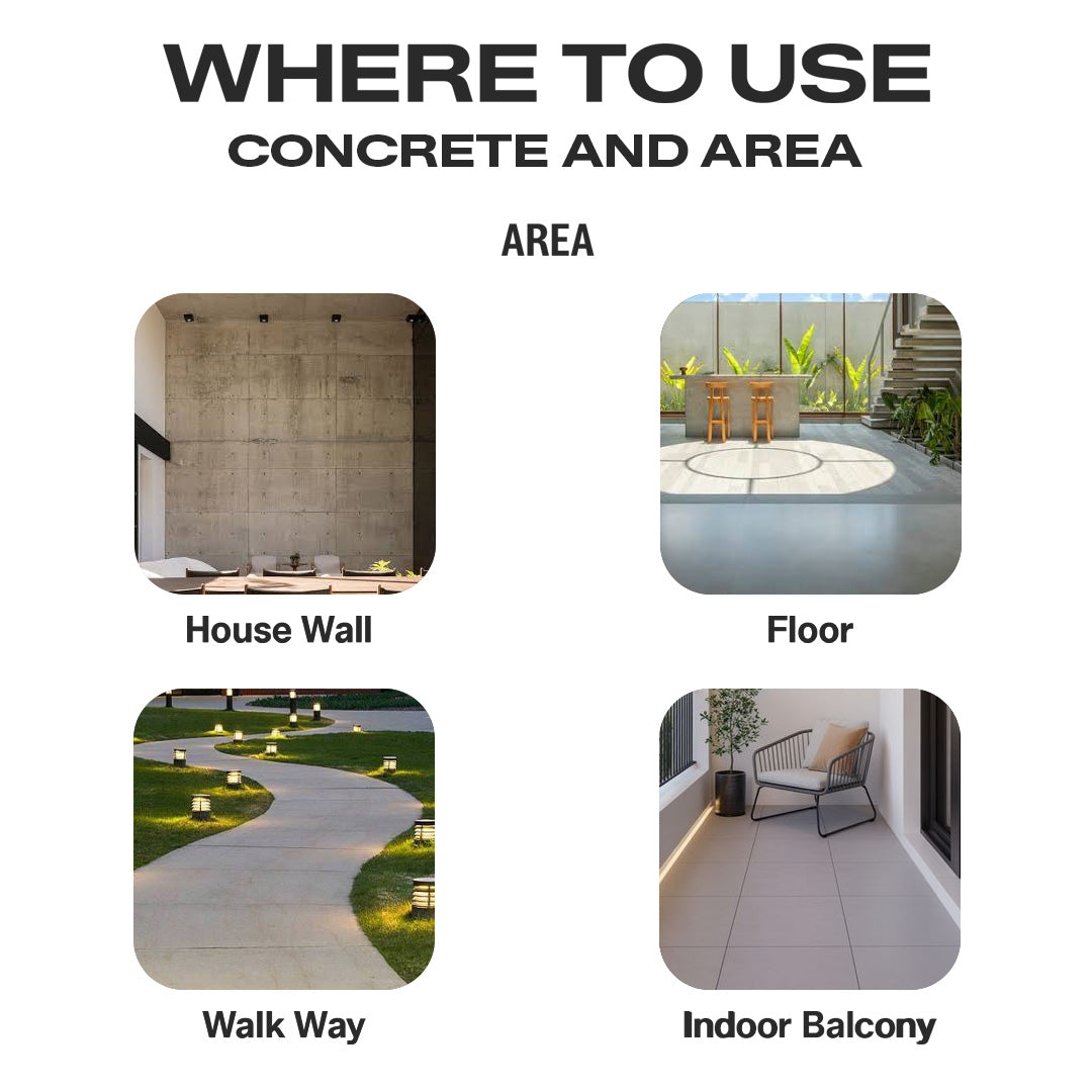 Concrete - Deep Clean & Water Repellant Kit - Covers 200 Sqft - Natural Finish