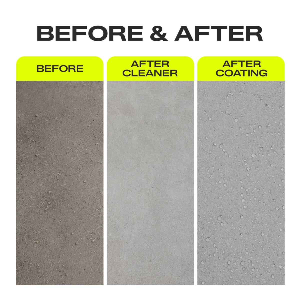 Concrete - Deep Clean & Water Repellant Kit - Covers 200 Sqft - Natural Finish