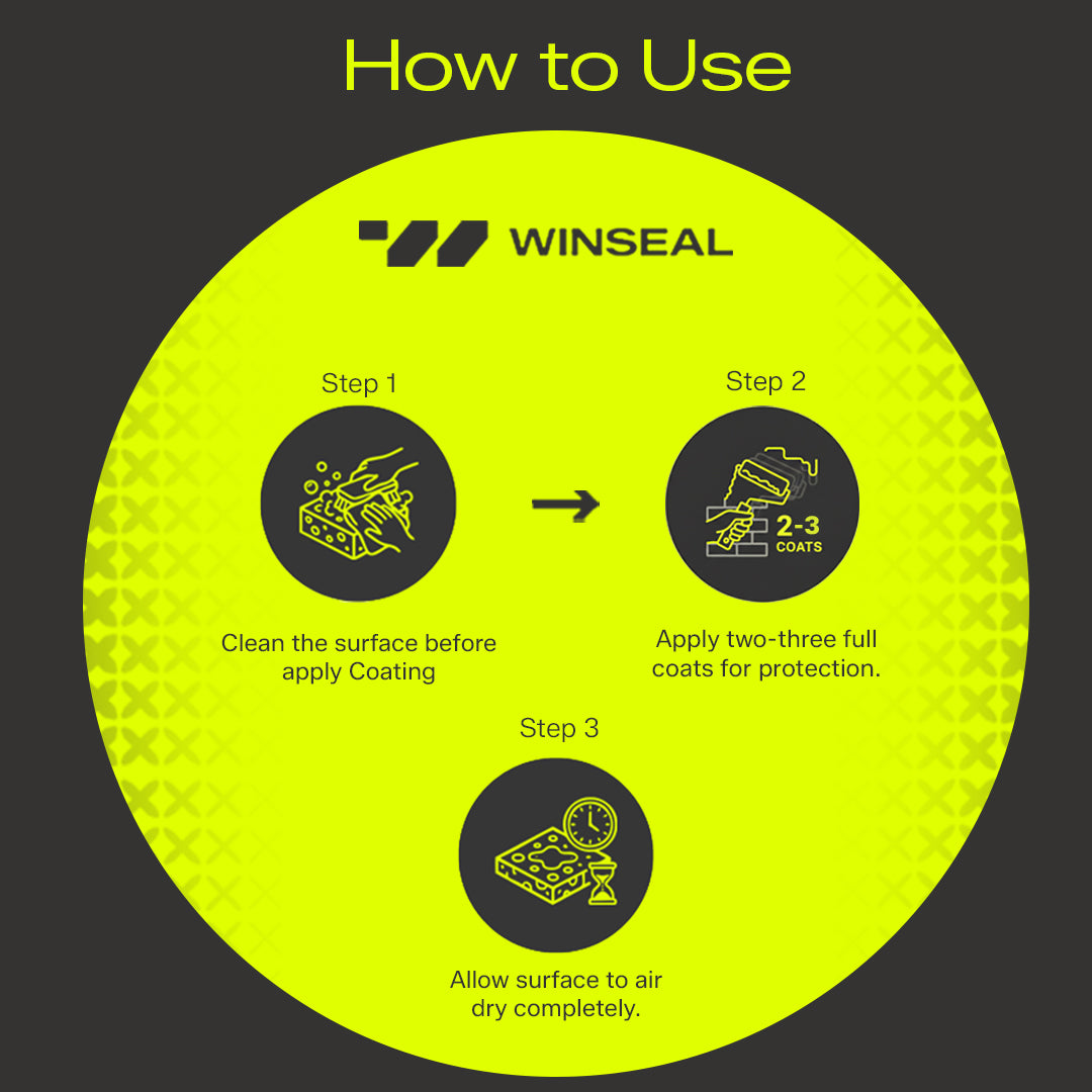 Clear Glossy Sealer