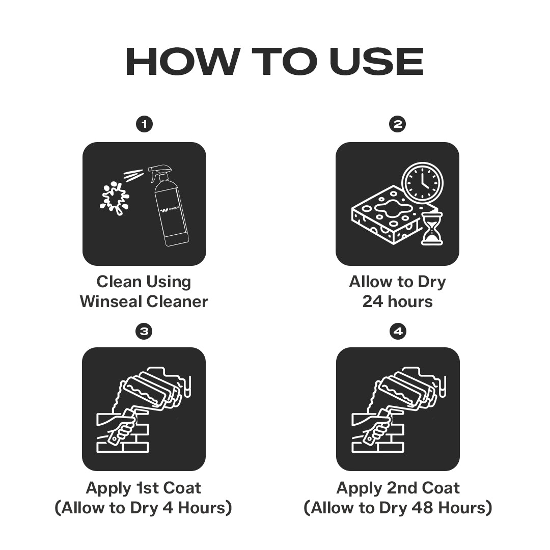 Clear Glossy Sealer