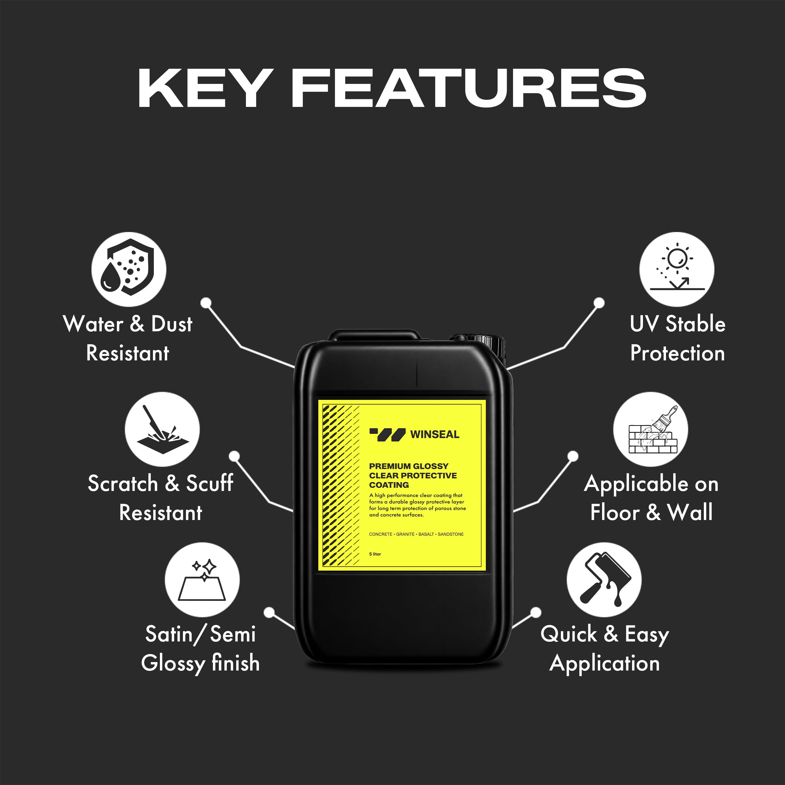 Premium Glossy Clear Protective Coating