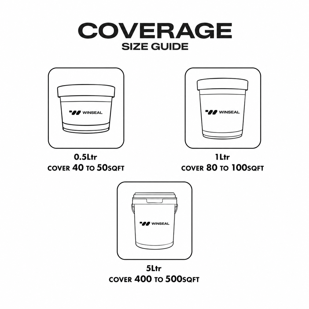 Premium Glossy Clear Protective Coating