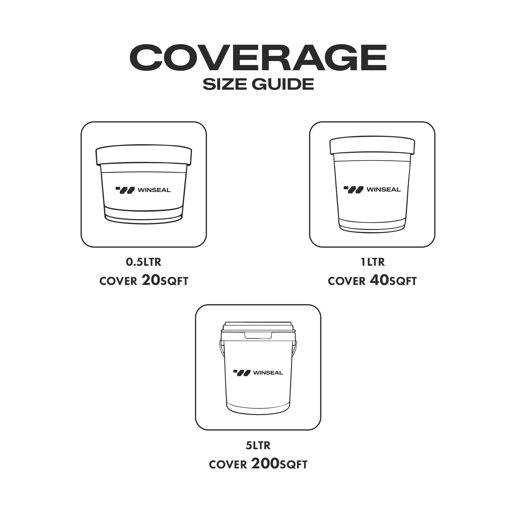 Water Repellant- Water based