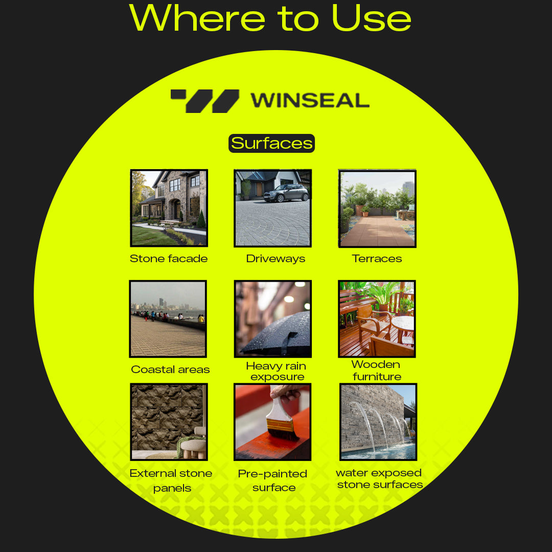 Premium Glossy Clear Protective Coating
