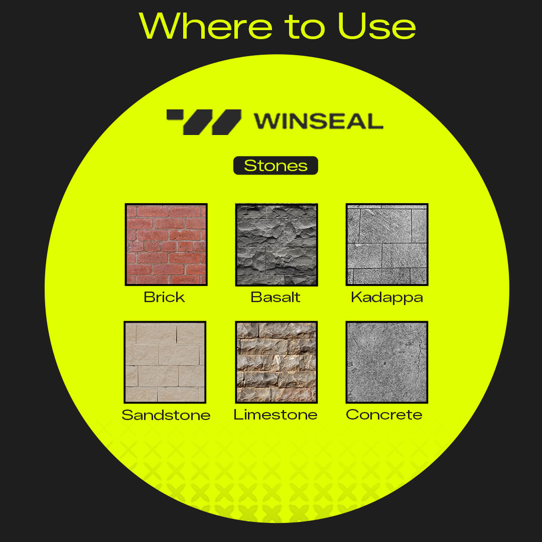 Water Repellant, Non film forming coating - water based