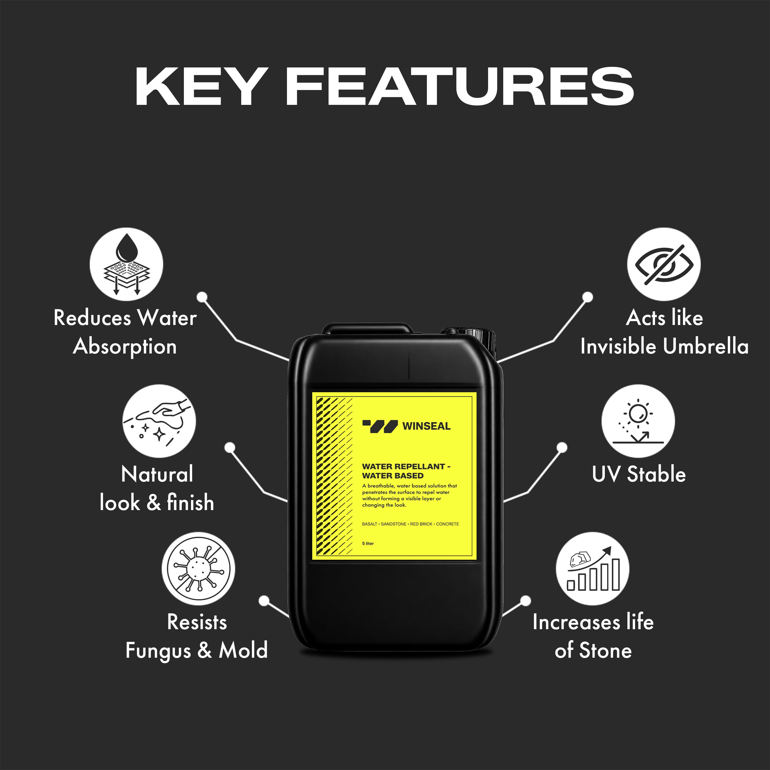 Water Repellant- Water based