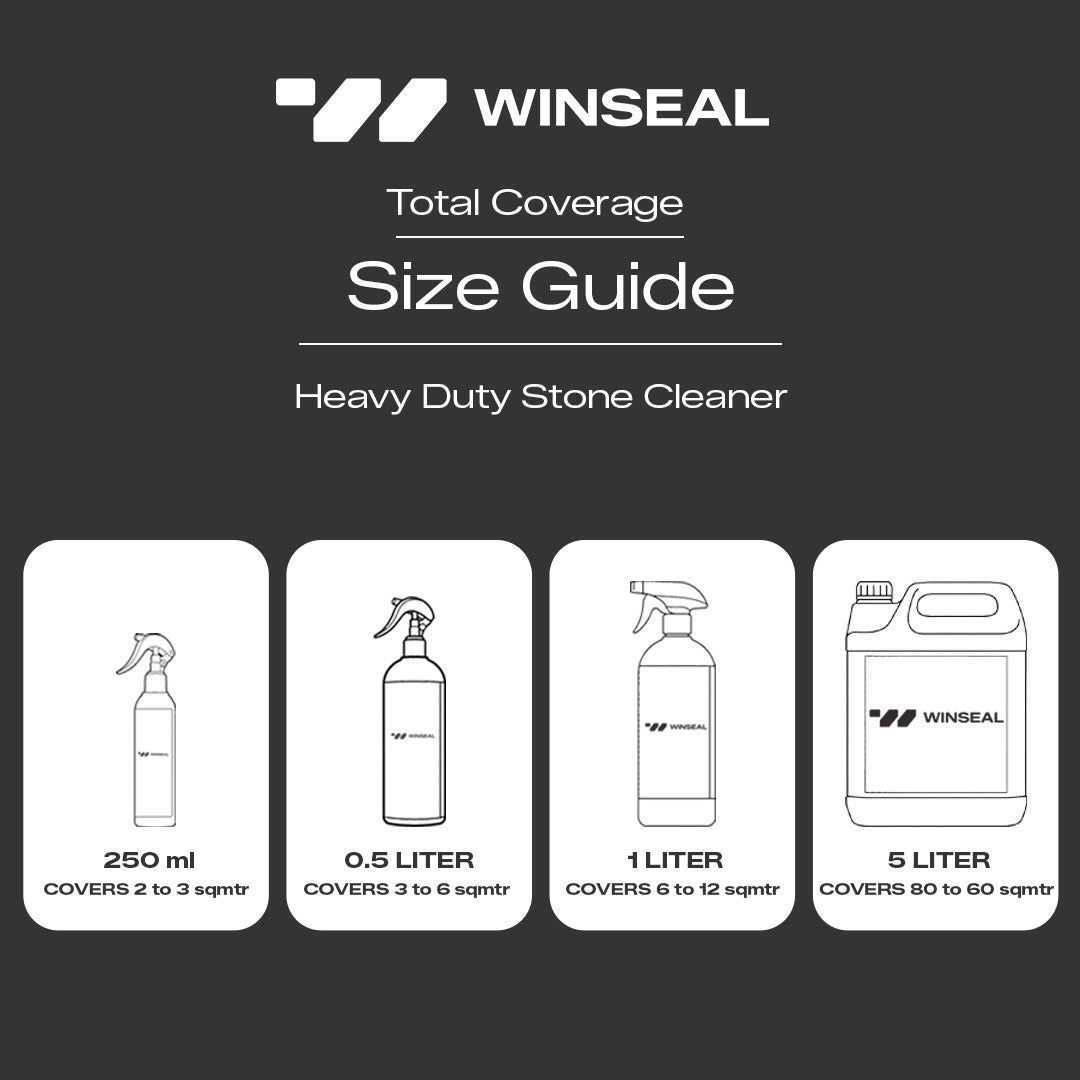 Heavy Duty Stone Cleaner