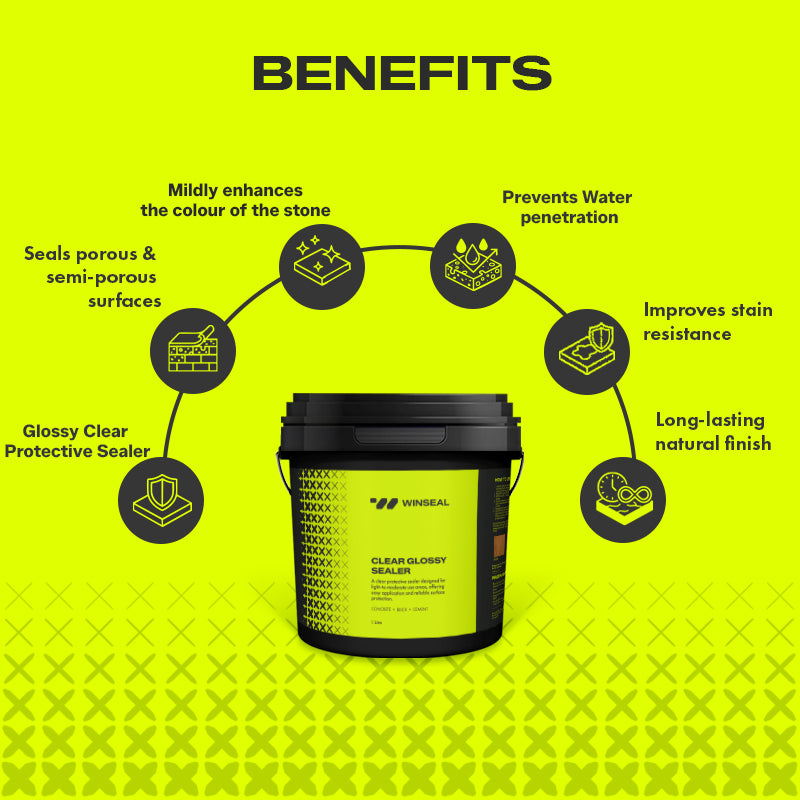 Clear Glossy Sealer