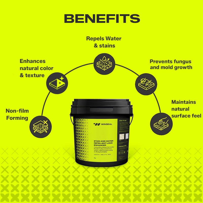 Stain and Water Repellent Look Enhancer