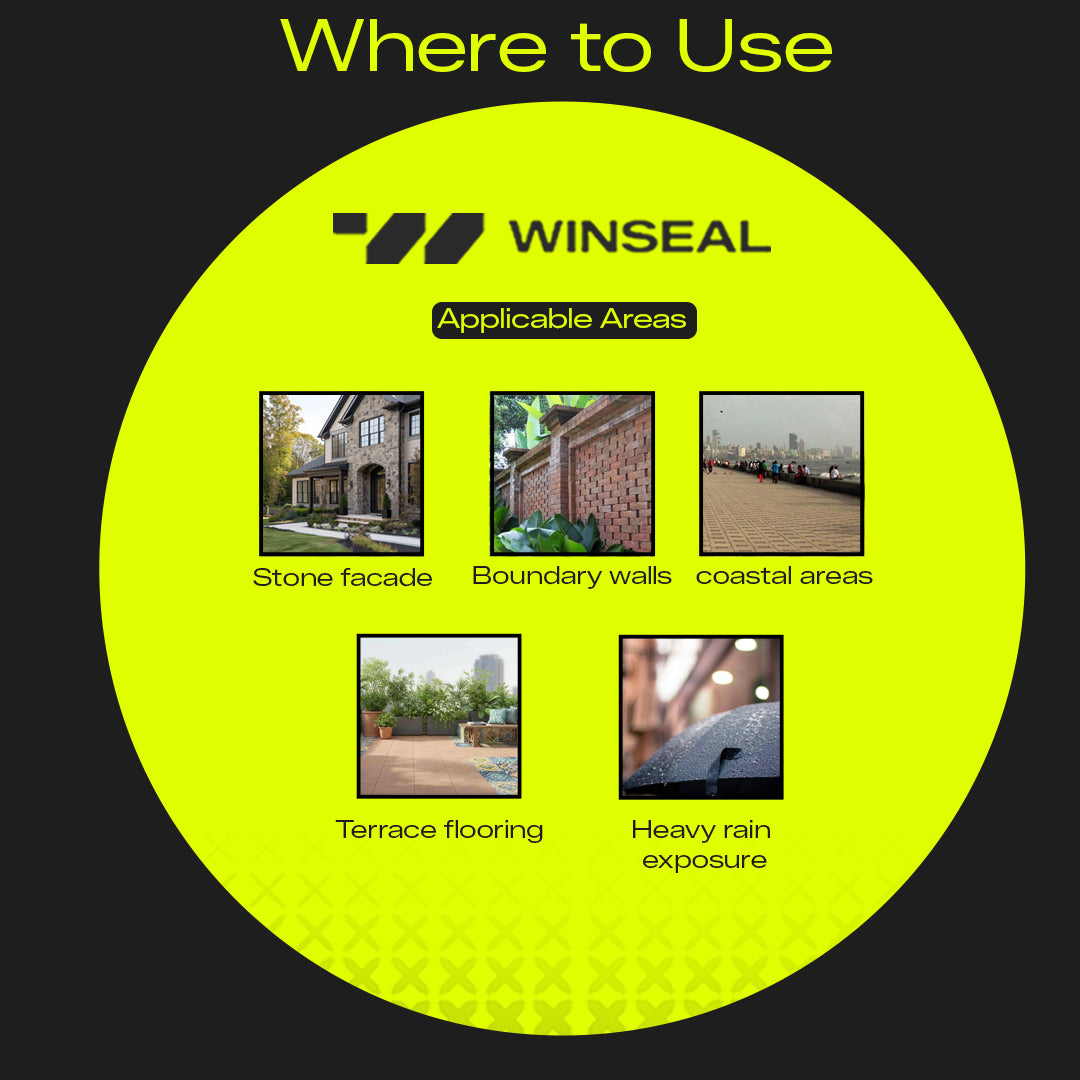 Water Repellant - Deep penetration, solvent based