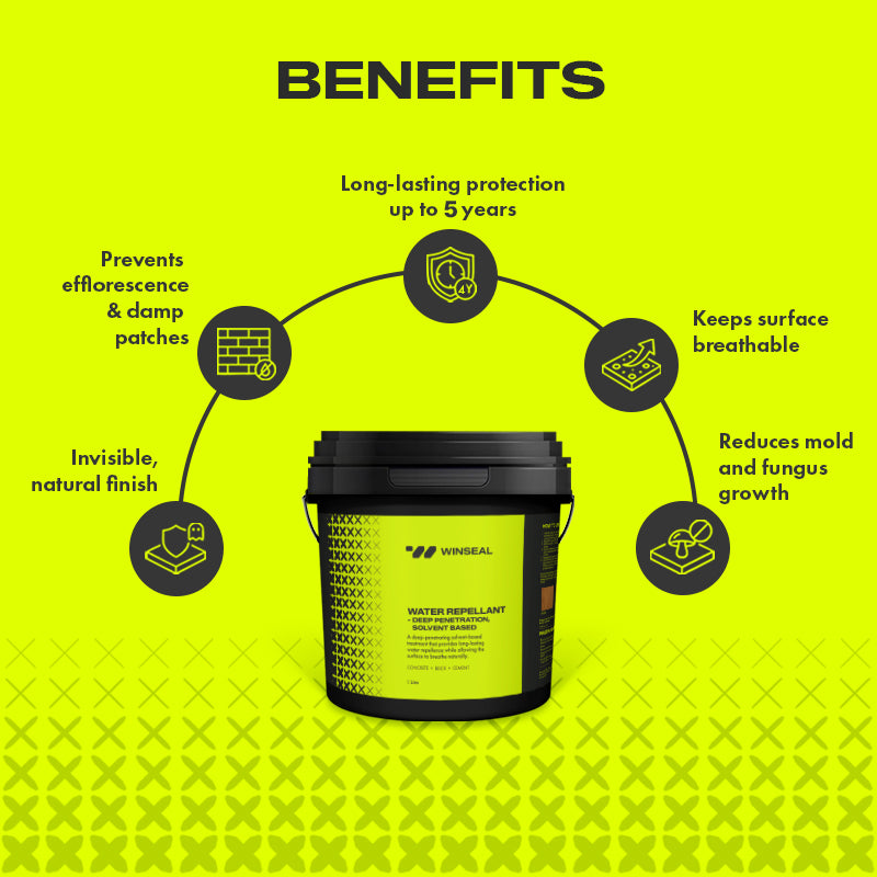 Water Repellant - Deep penetration, solvent based