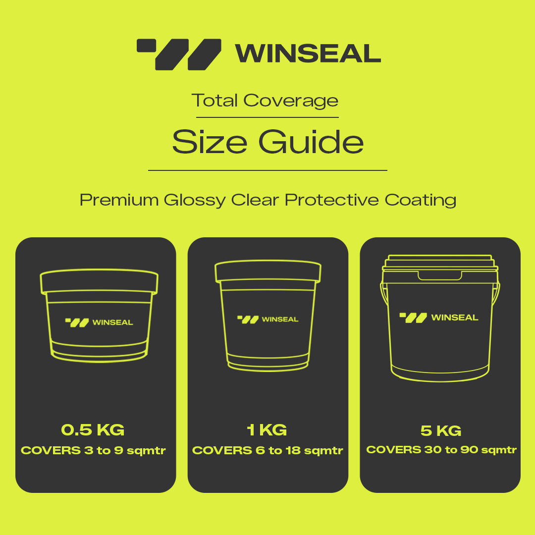 Premium Glossy Clear Protective Coating