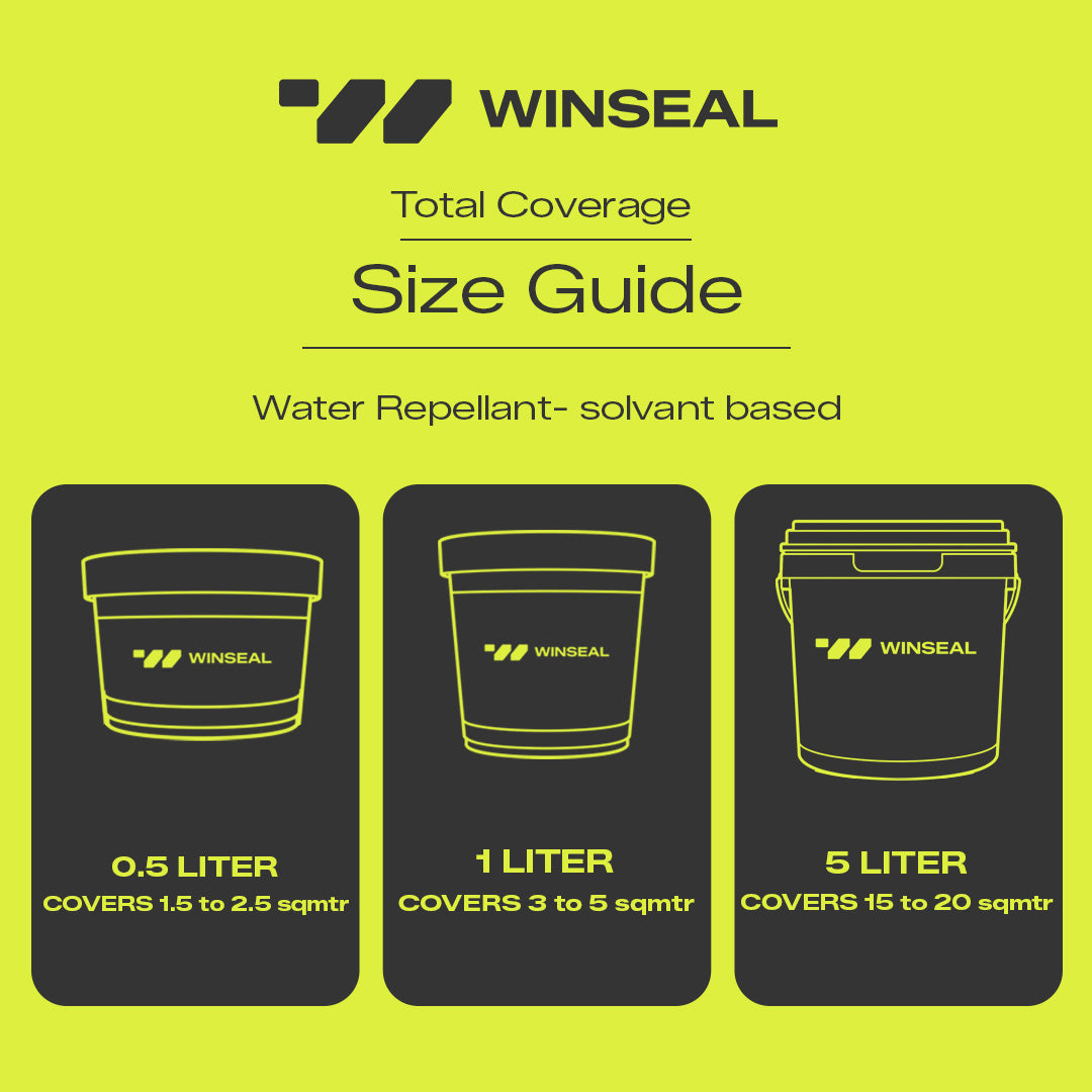 Water Repellant - Deep penetration, solvent based