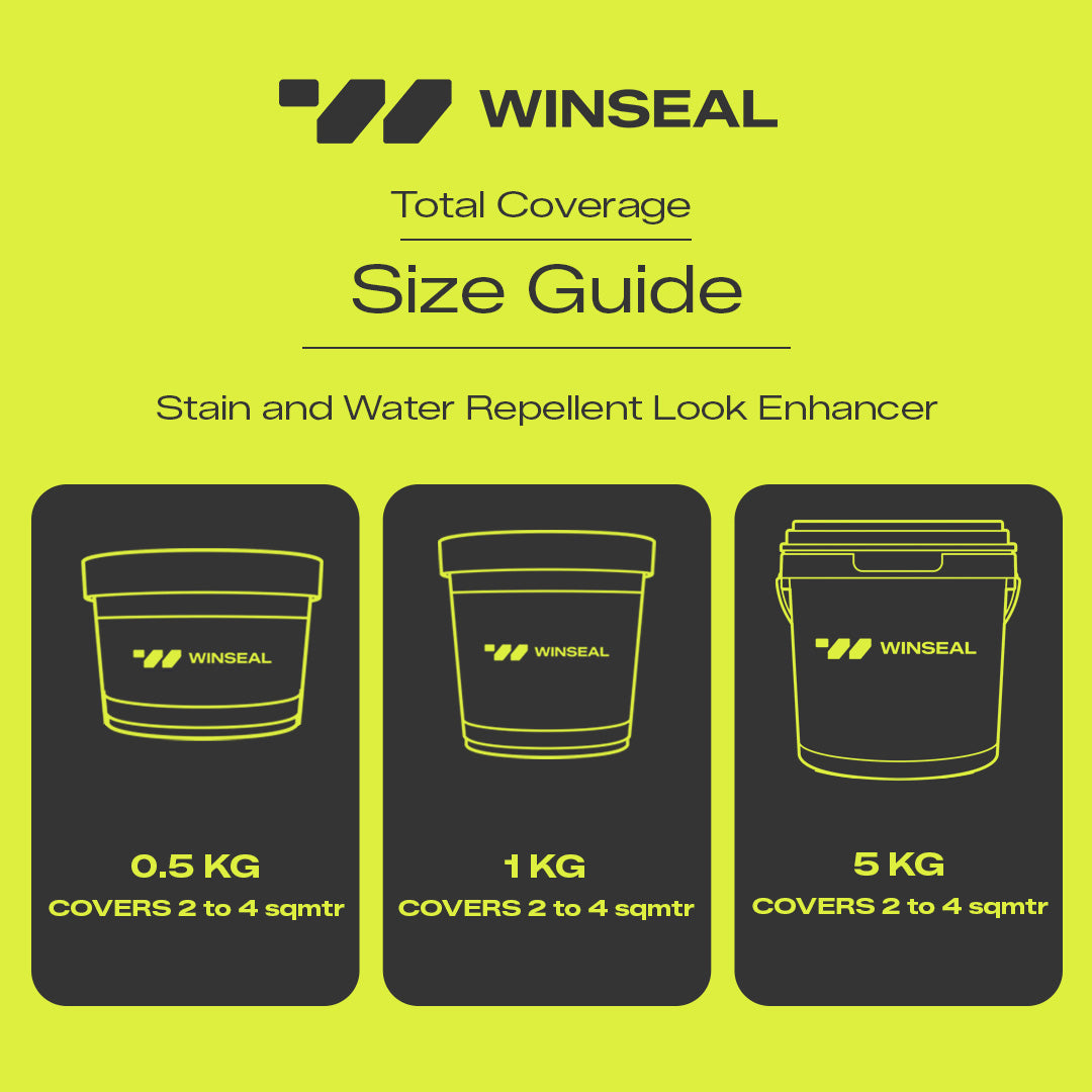 Stain and Water Repellent Look Enhancer