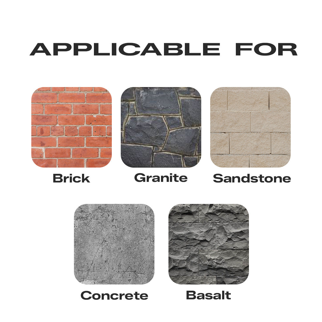 Water Repellant- Water based